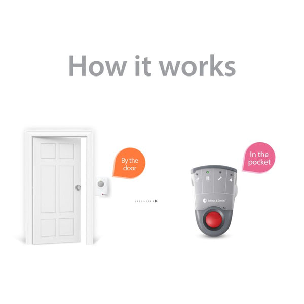 Push Button System with Pager Receiver hover image