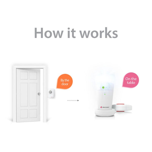 Push Button System with Flash Receiver and Bed Shaker hover image
