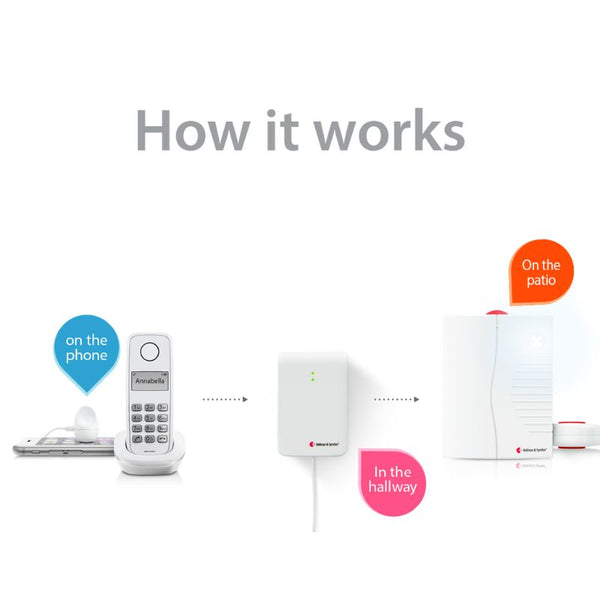Phone System with Portable Receiver and Bed Shaker hover image