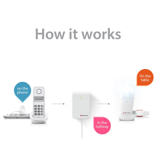 Phone System with Flash Receiver and Bed Shaker hover image