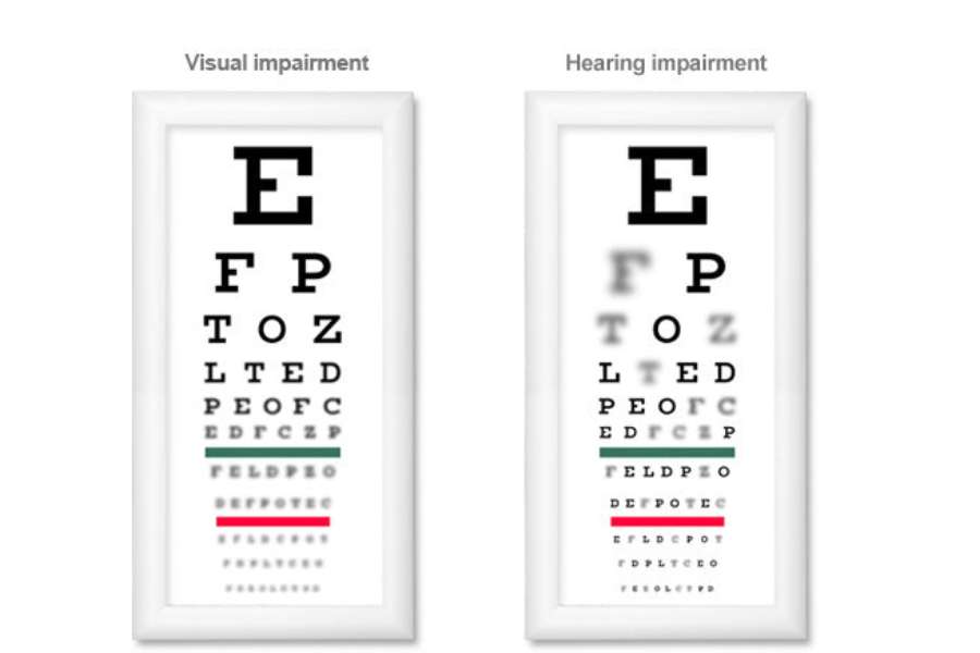 The ear vs. the eye