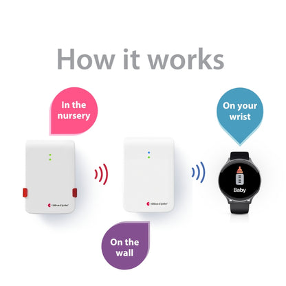Baby Monitor System with Bluetooth Bridge and Watch Receiver