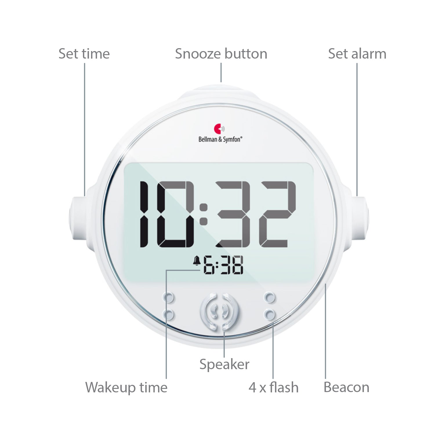 ADA-Ready Bed Shaker Alarm Clock for Compliance and Guest Safety