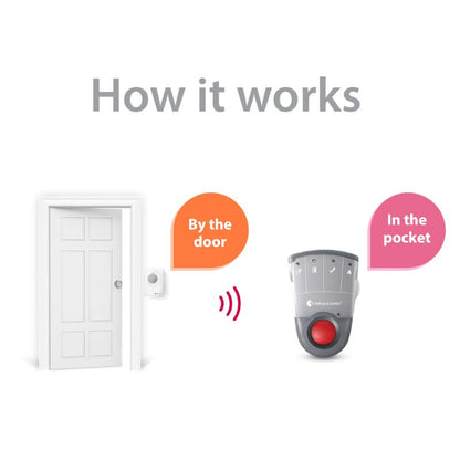 Push Button System with Standalone Pager Receiver