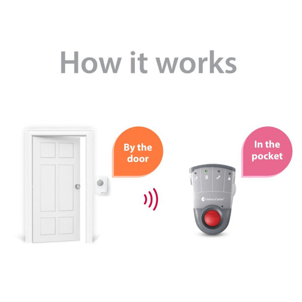 Push Button System with Standalone Pager Receiver hover image