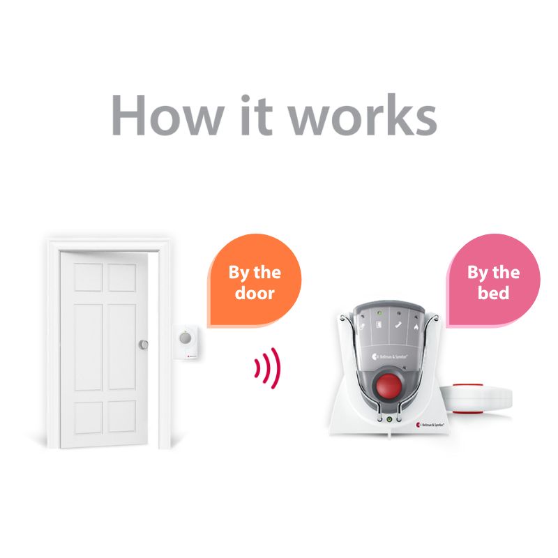 Push Button System with Pager Receiver, Charger, and Bed Shaker