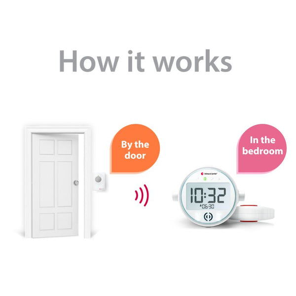 Push Button System with Alarm Clock Receiver and Bed Shaker hover image