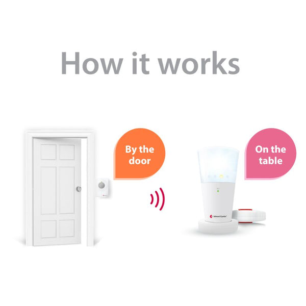 Push Button System with Flash Receiver and Bed Shaker hover image