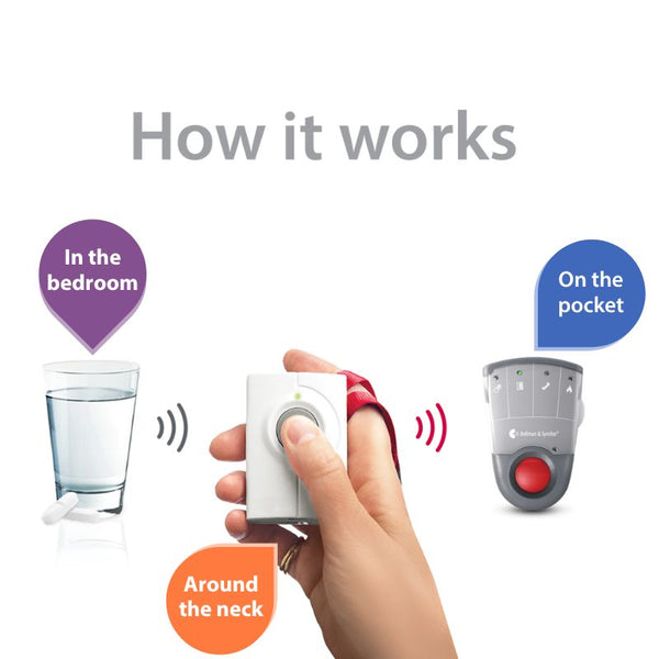 Push Button System with Pager Receiver, Charger, and Bed Shaker hover image