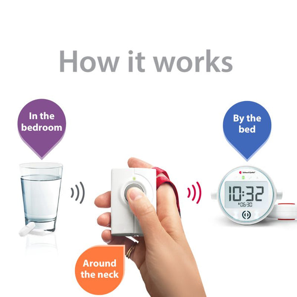 Push Button System with Alarm Clock Receiver and Bed Shaker hover image