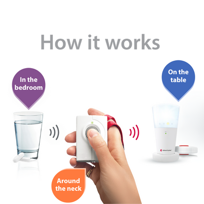 ADA Push Button Notification System | with Flash Receiver and Bed Shaker