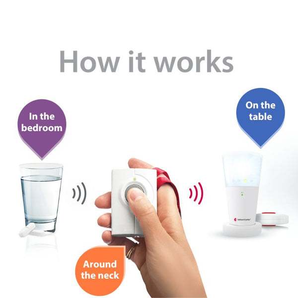 Push Button System with Flash Receiver and Bed Shaker hover image