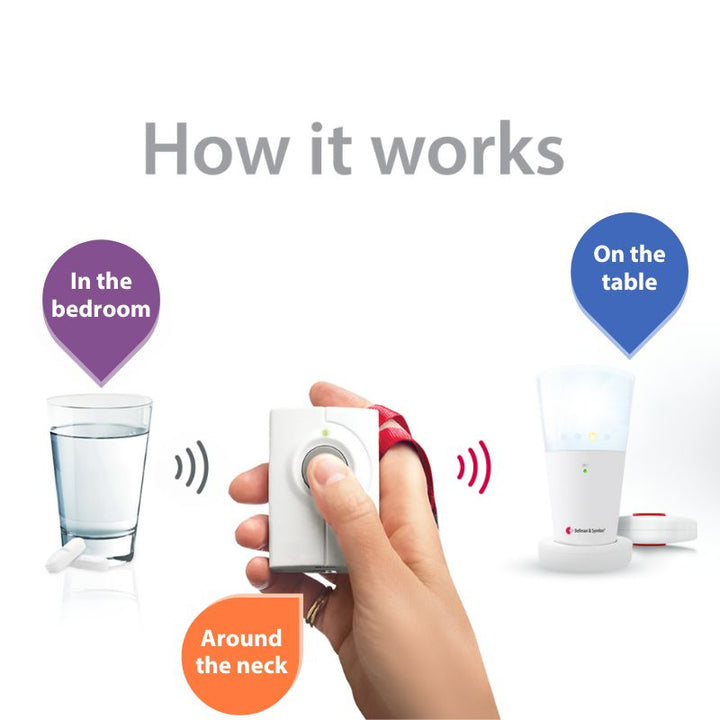 Push Button Notification System with Bluetooth Bridge, Flash Receiver, and Bed Shaker