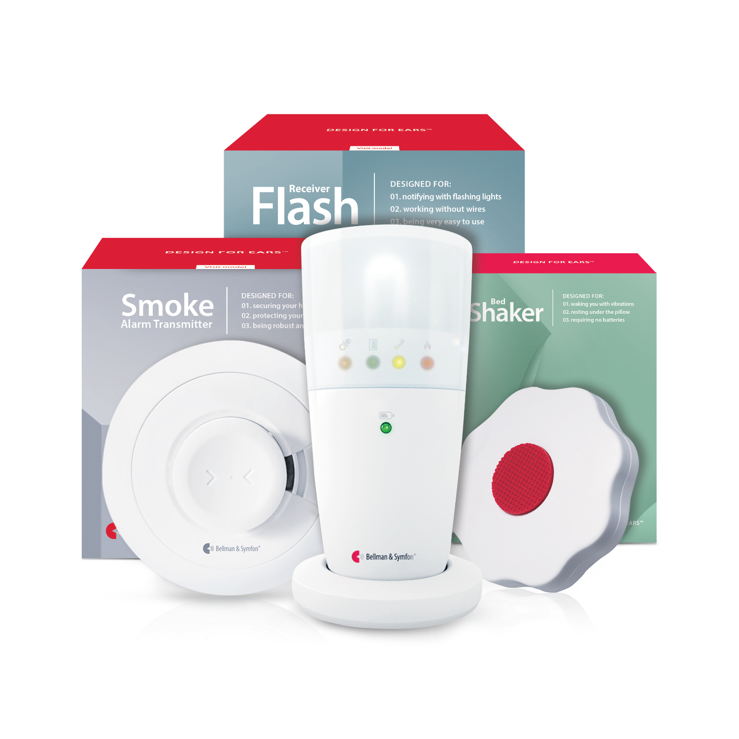 Ada Smoke Fire Carbon Monoxide Alarm - BE1284 BE1442 BE1270