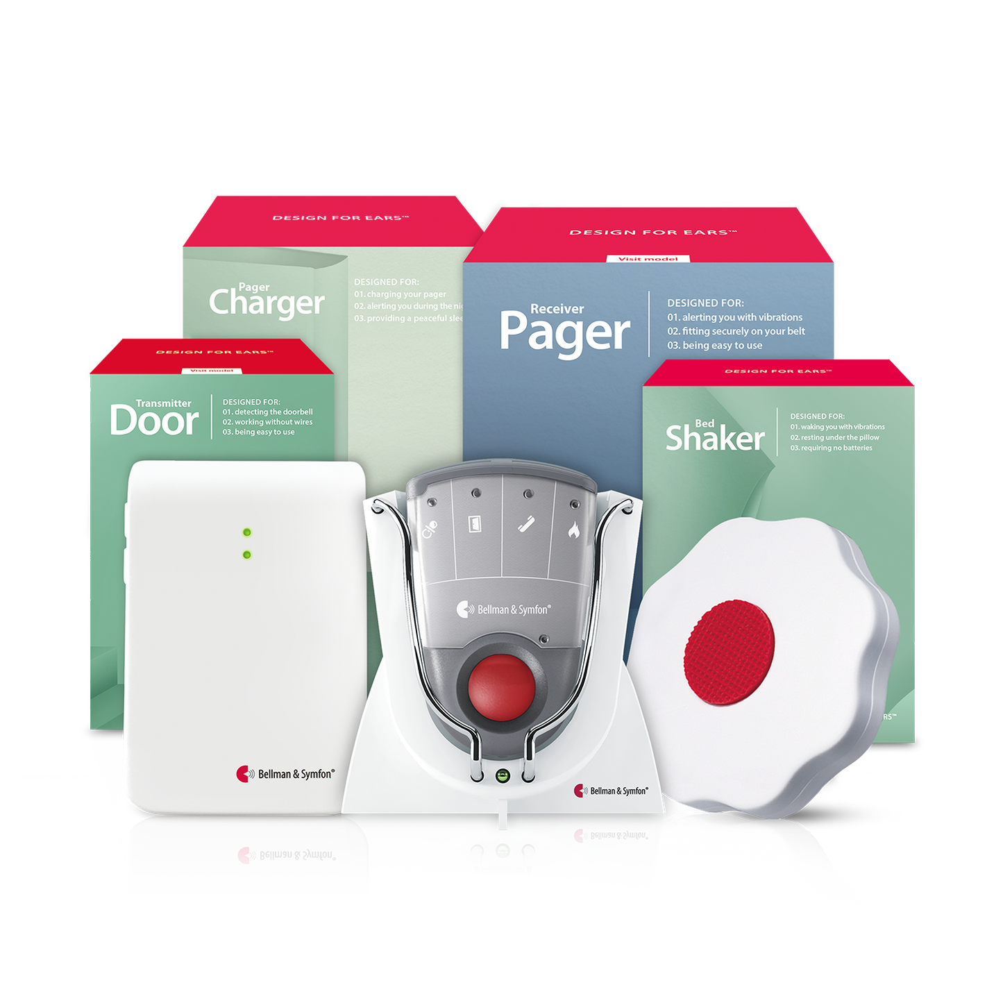 Doorbell System with Pager Receiver, Charger, and Bed Shaker