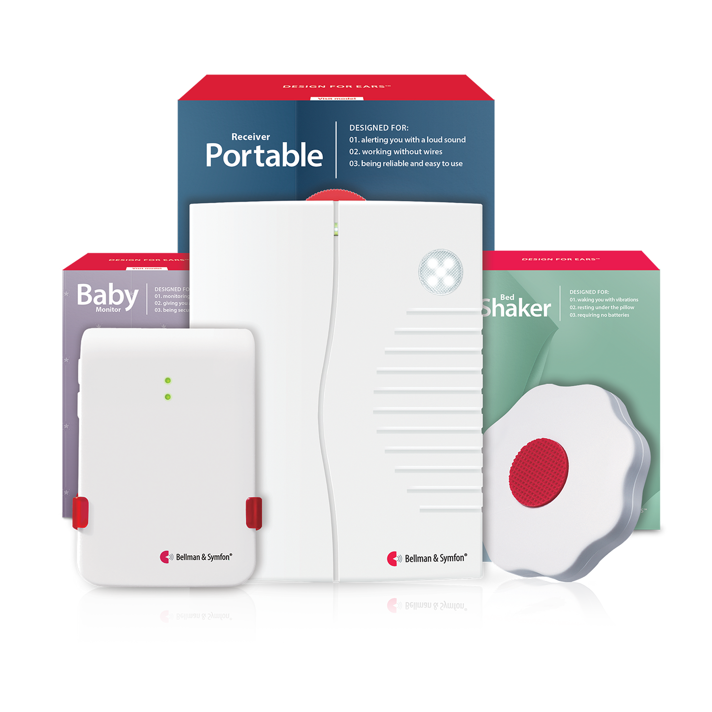 Baby Monitor System with Portable Receiver and Bed Shaker