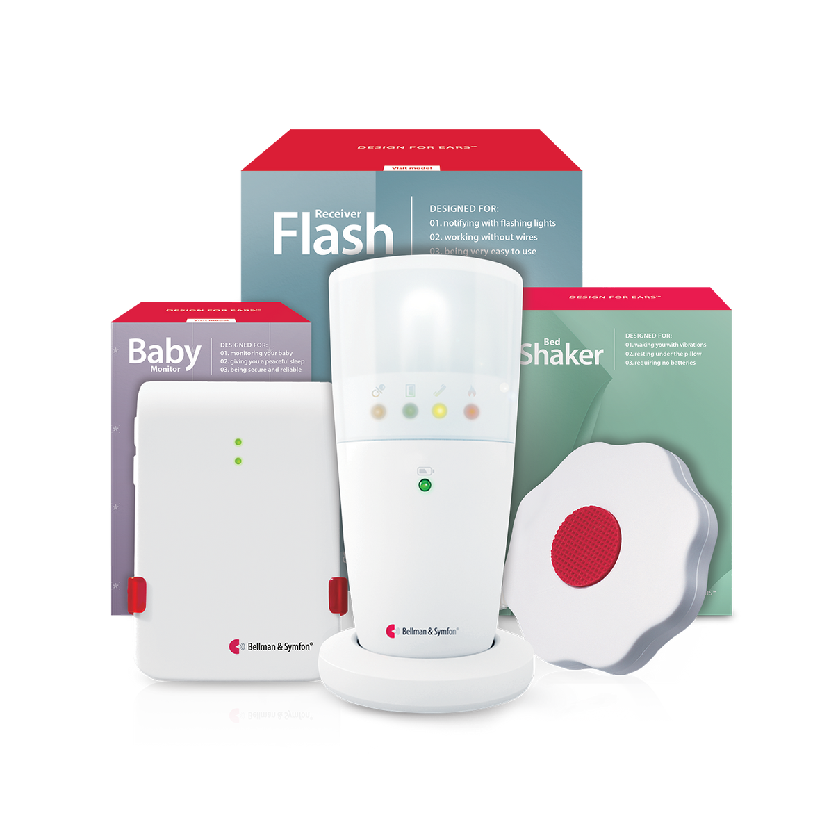 Vibrating Baby Monitor with Bed Shaker Alerts – Bellman & Symfon