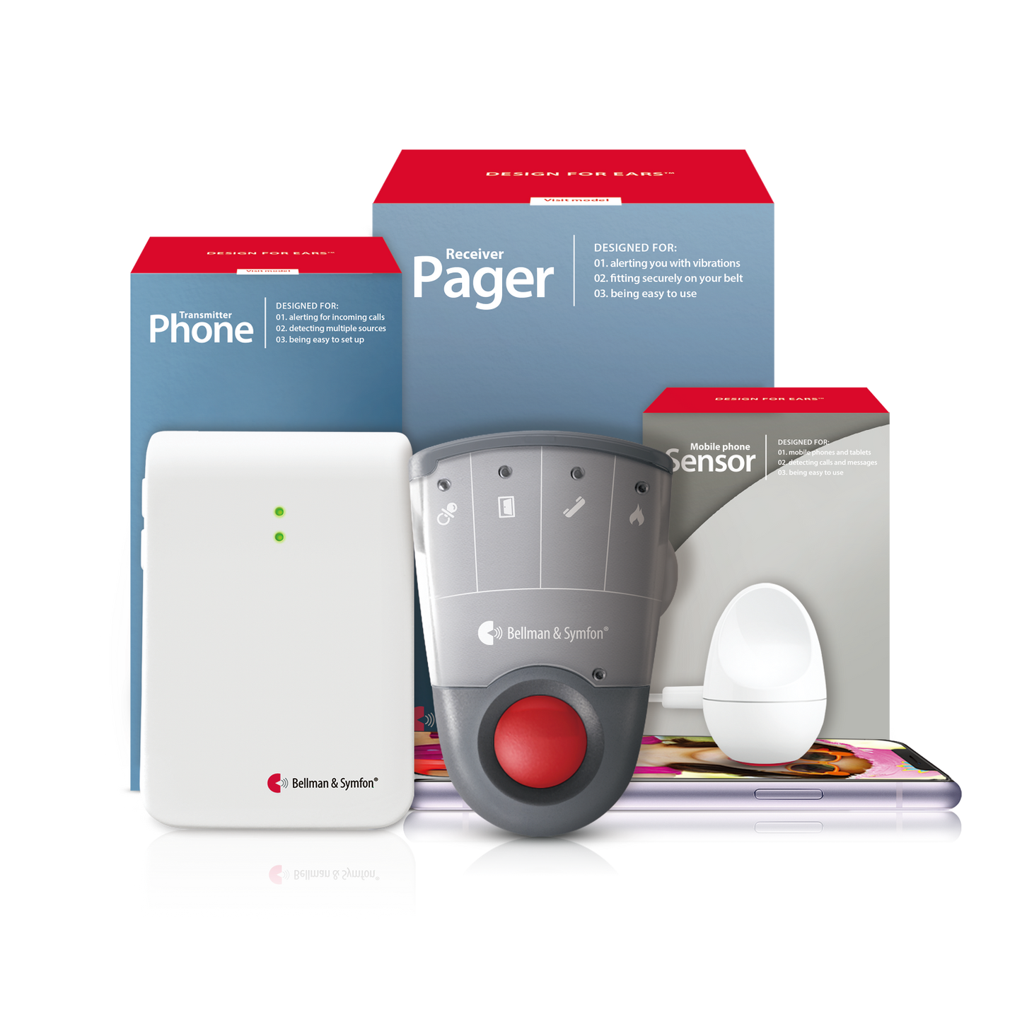 Phone System with Standalone Pager Receiver