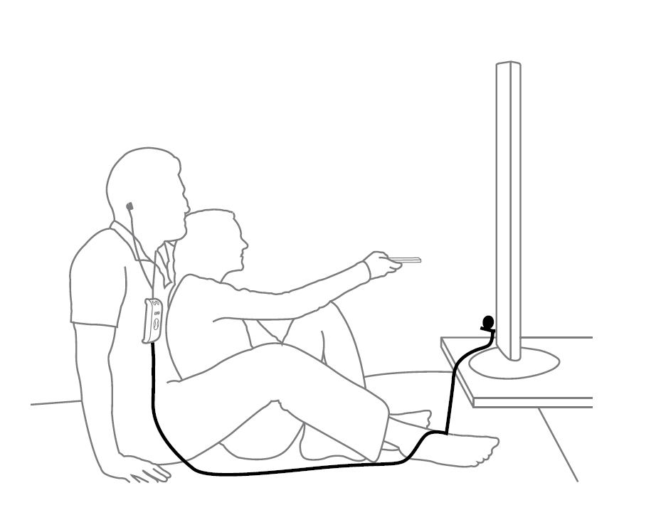 External Mic, Short Cable
